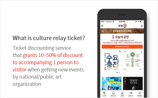 Get culture relay ticket stamp that gets discounts in smart phone