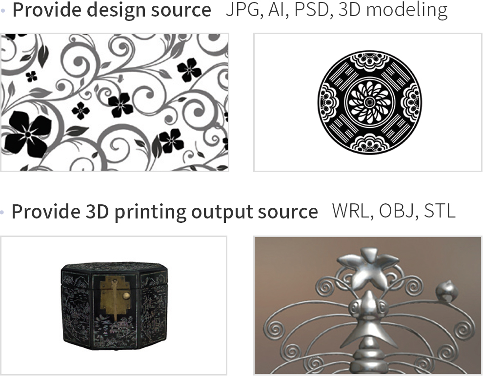 Traditional pattern DB