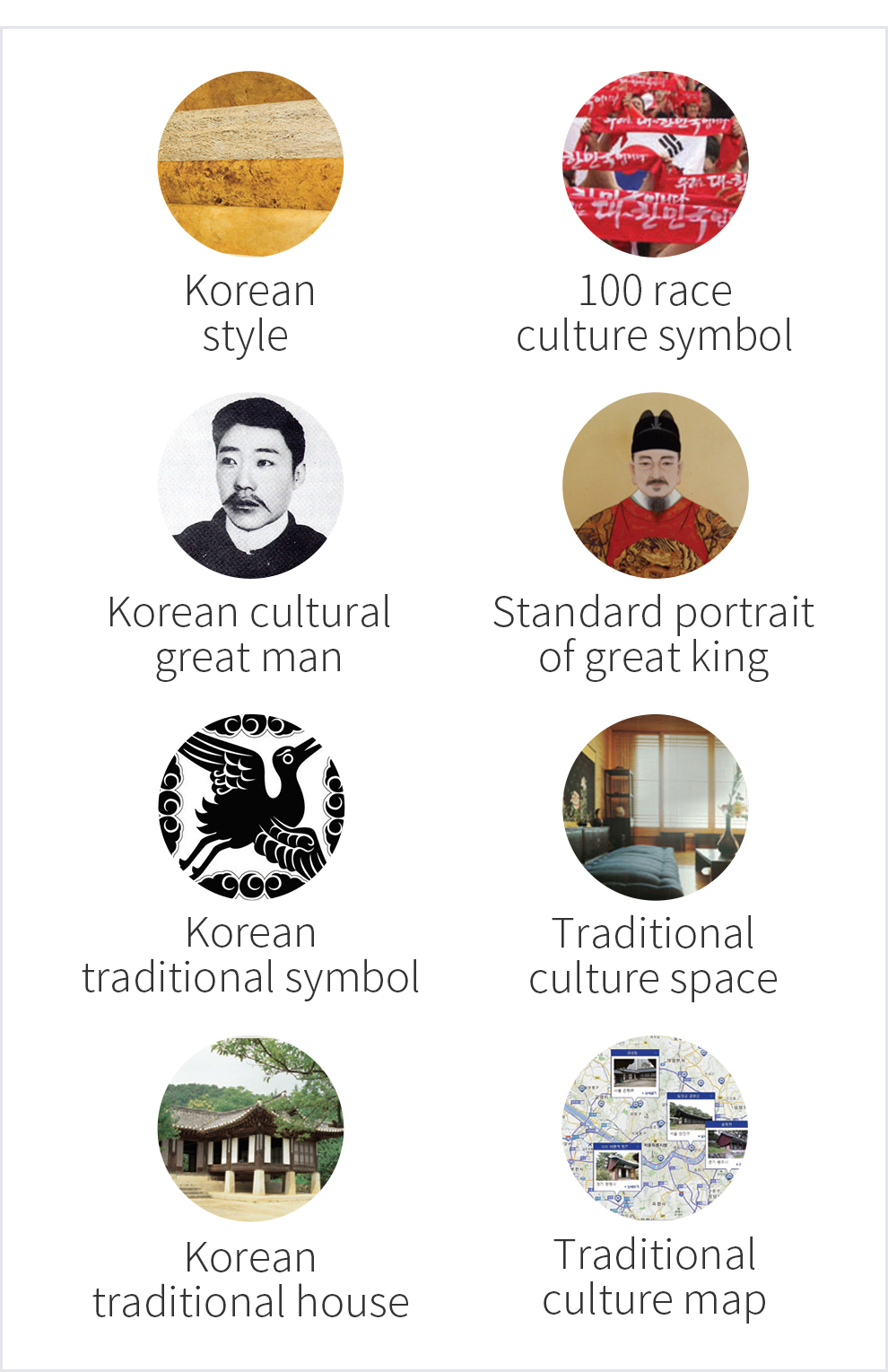 문화정보검색서비스