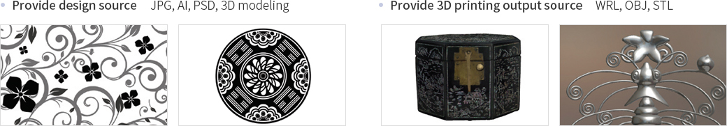 Traditional pattern DB