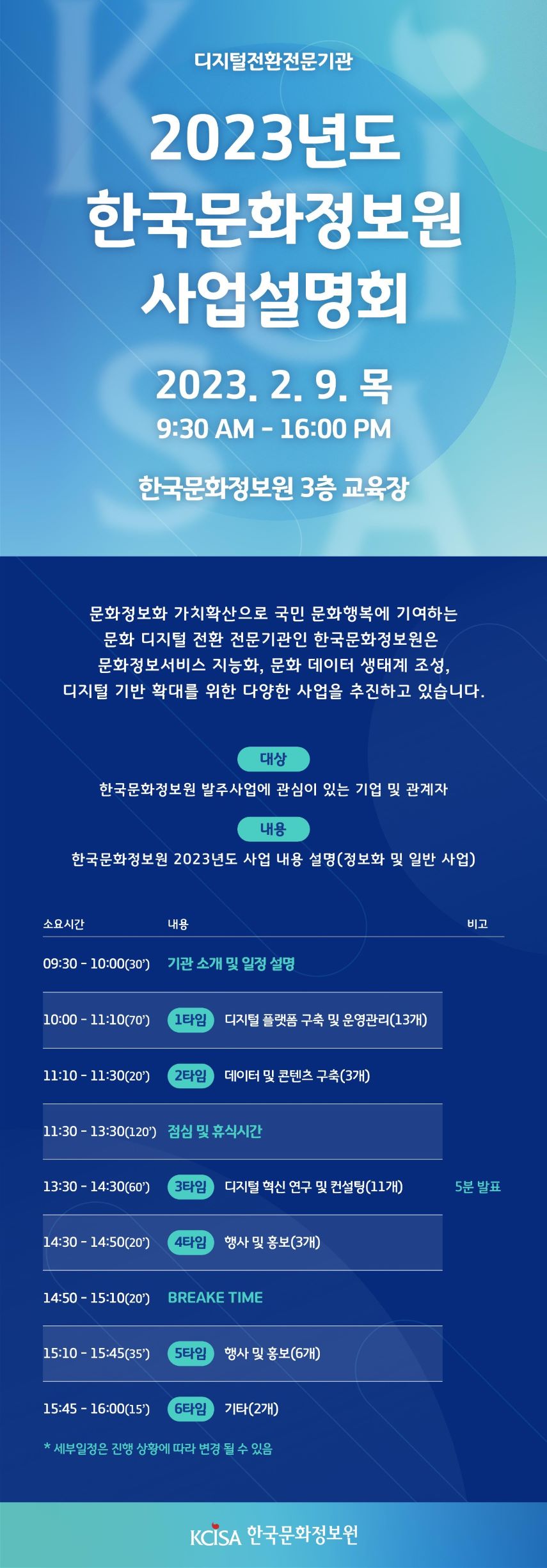 디지털전환전문기관 2023년도 한국문화정보원 사업설명회 2023.2.9목 9:30 AM 16:00PM 한국문화정보원 3층 교육장 문화정보화 가치확산으로 국민 문화행복에 기여하는 문화 디지털 전환 전문기관인 한국문화정보원은 문화정보서비스 지능화, 문화 데이터 생태계 조성, 디지털 기반 확대를 위한 다양한 사업을 추진하고 잇습니다. 대상 한국문화정보원 발주사업에 관심이 있는 기업 및 관계자 내용 한국문화정보원 2023년도 사업 내용 설명(정보화 및 일반 사업) KCISA 한국문화정보원