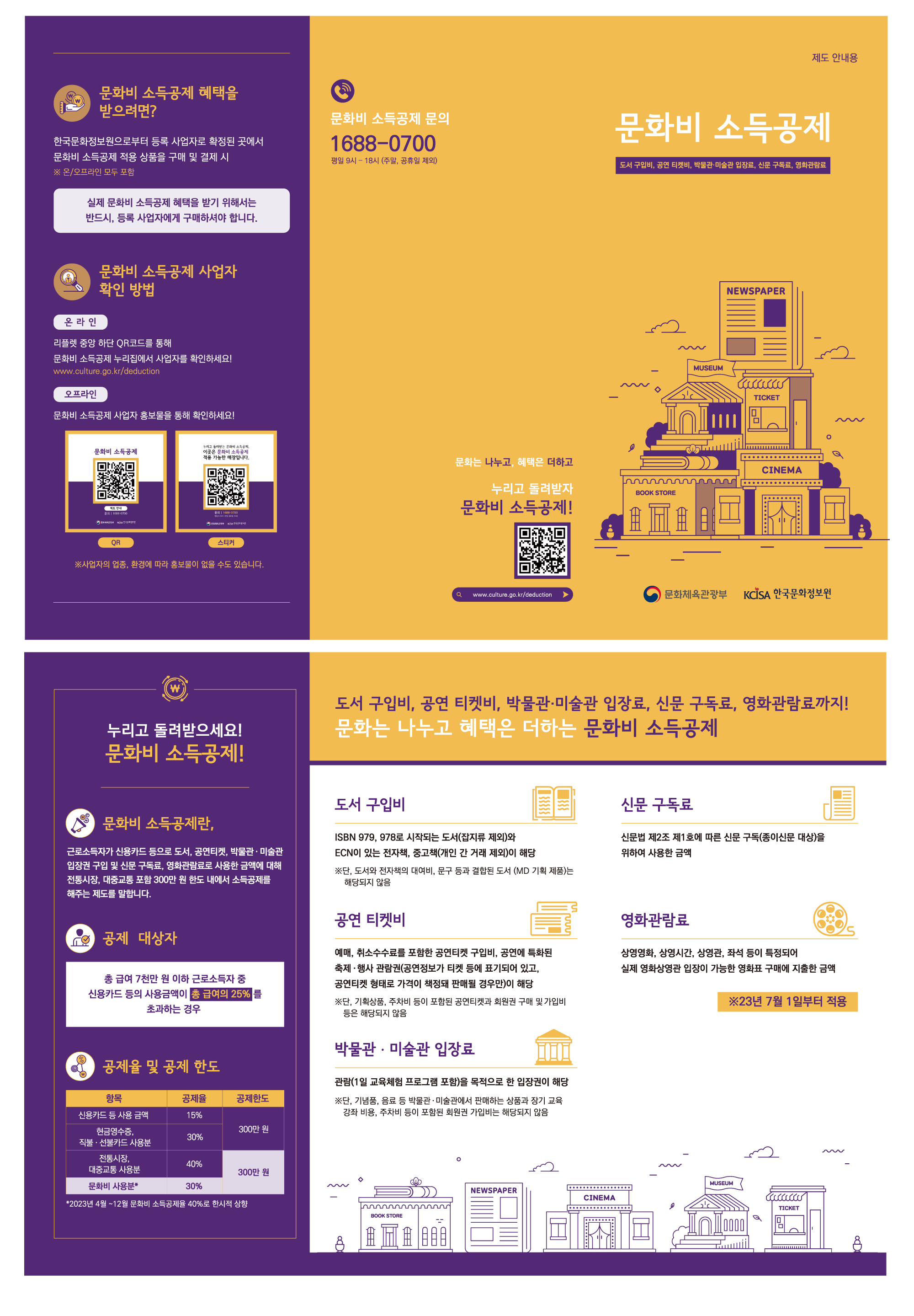 문화비 소득공제 제도 안내 리플렛