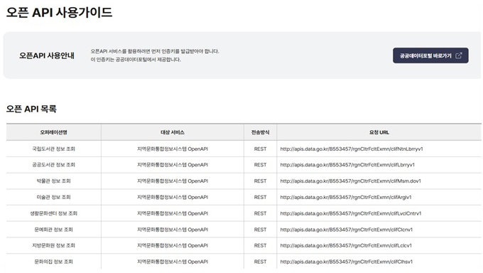 오픈 API 개방(공공데이터포털) 캡쳐 이미지