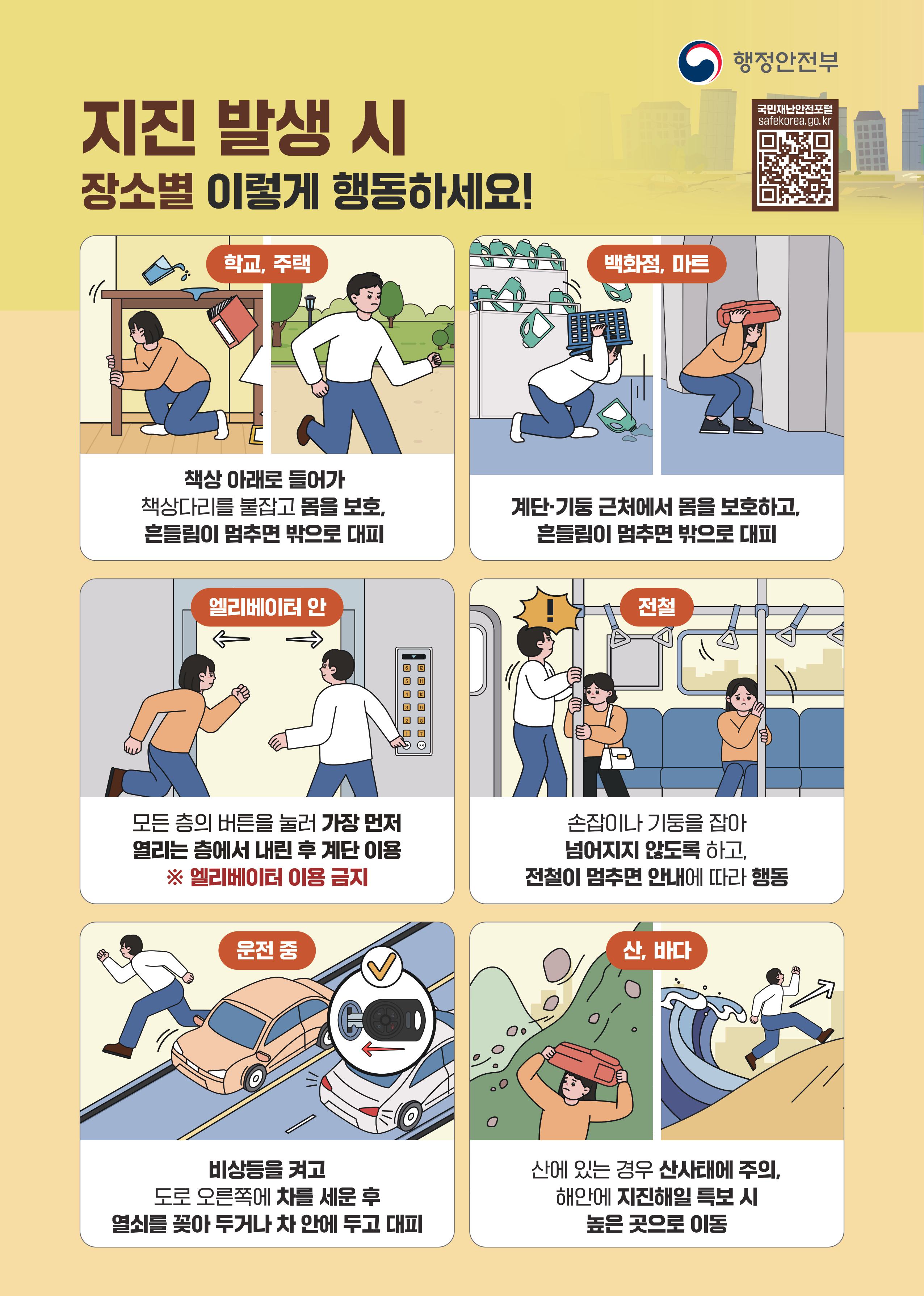 국민행동요령_지진3종_포스터-이미지-1