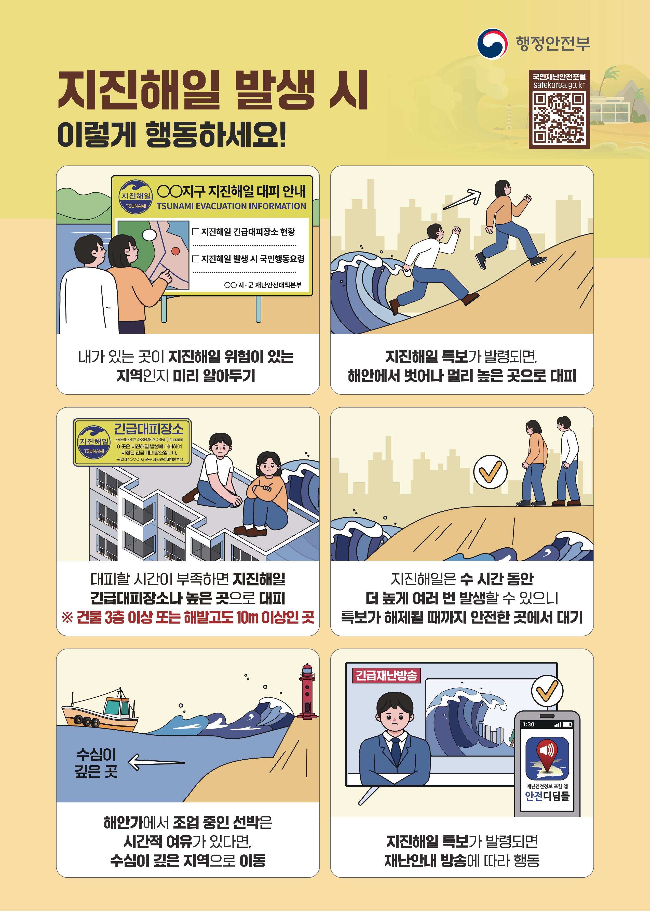 국민행동요령_지진3종_포스터-이미지-2