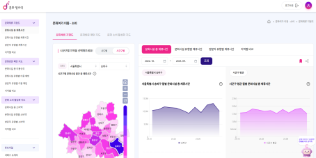 그림입니다. 원본 그림의 이름: 1.문화발자국.png 원본 그림의 크기: 가로 1847pixel, 세로 862pixel