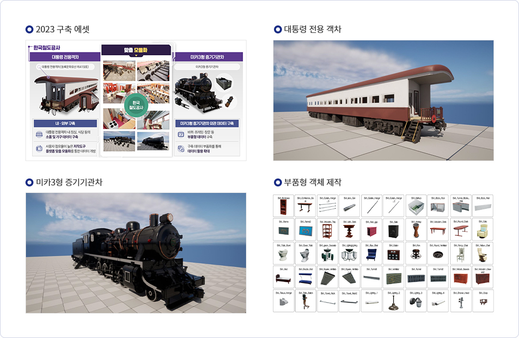 2023 구축 에셋, 대통령 전용 객차, 미카3형 증기기관차, 부품형 객체 제작