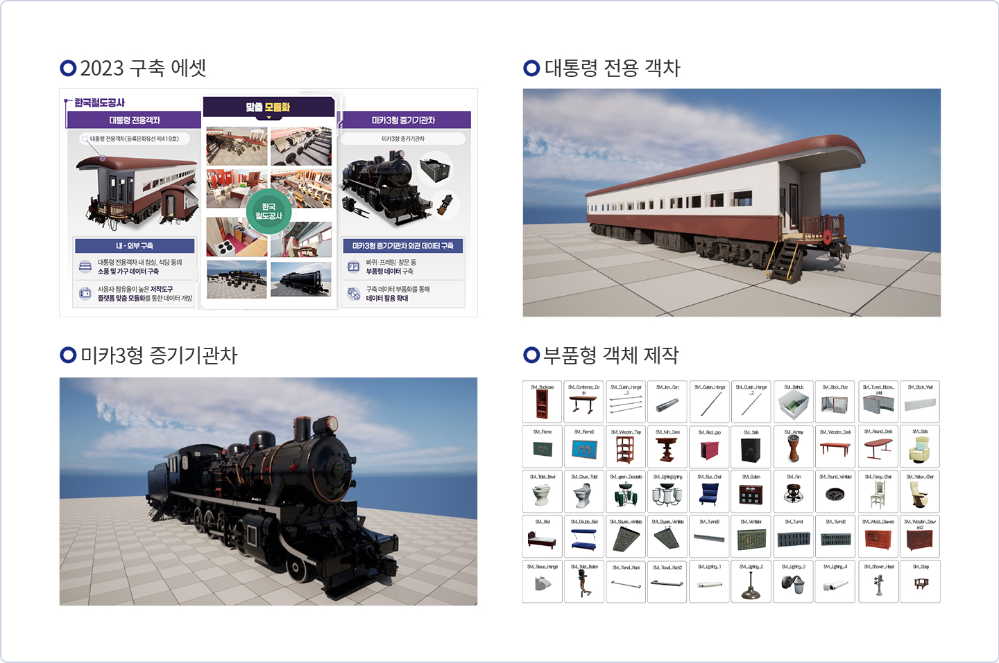2023 구축 에셋, 대통령 전용 객차, 미카3형 증기기관차, 부품형 객체 제작