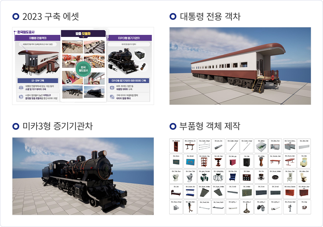 2023 구축 에셋, 대통령 전용 객차, 미카3형 증기기관차, 부품형 객체 제작
